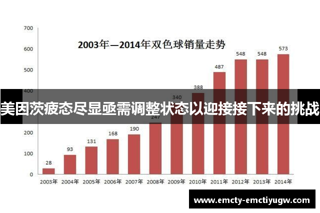 美因茨疲态尽显亟需调整状态以迎接接下来的挑战